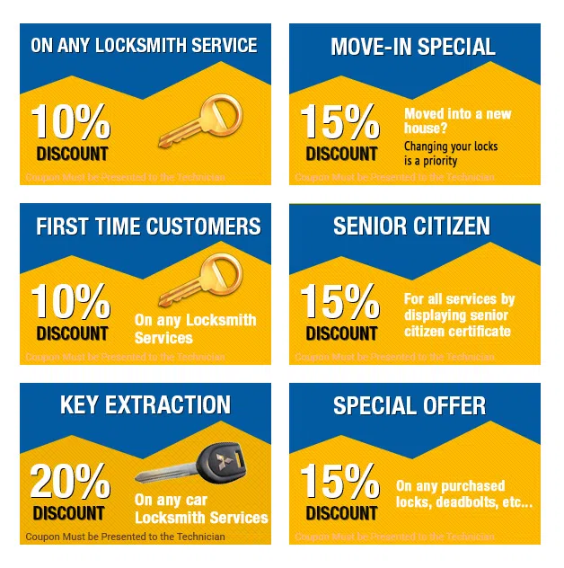 Reservoir RI Locksmith Store, Reservoir, RI 401-326-4077 - cpn-n-19-img